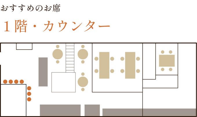 1階・カウンター
