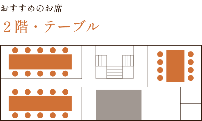 2階・テーブル